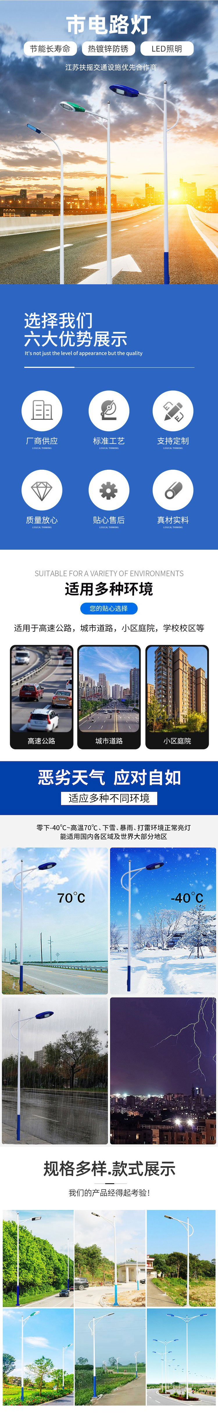 LED路燈